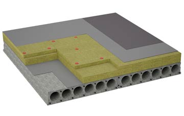 considerations of Cannalidgey flat roofing insulation